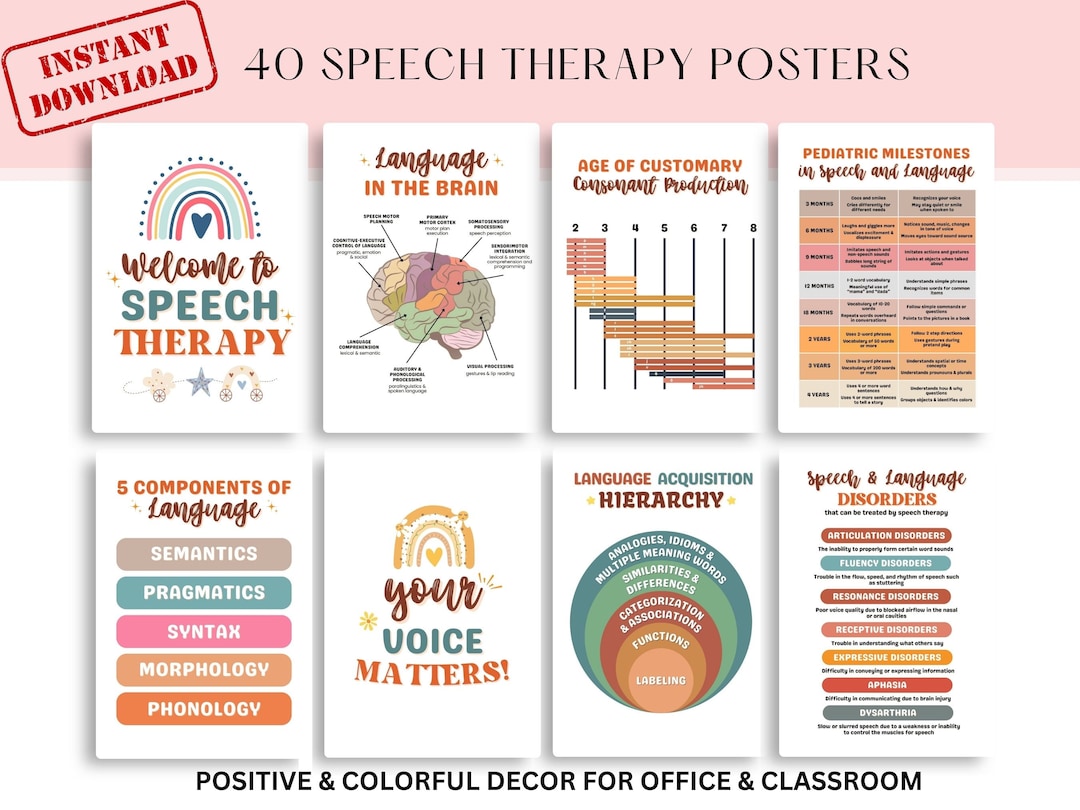 Buy 40 Speech Therapy Poster Bundle SLP Office Decor Language ...