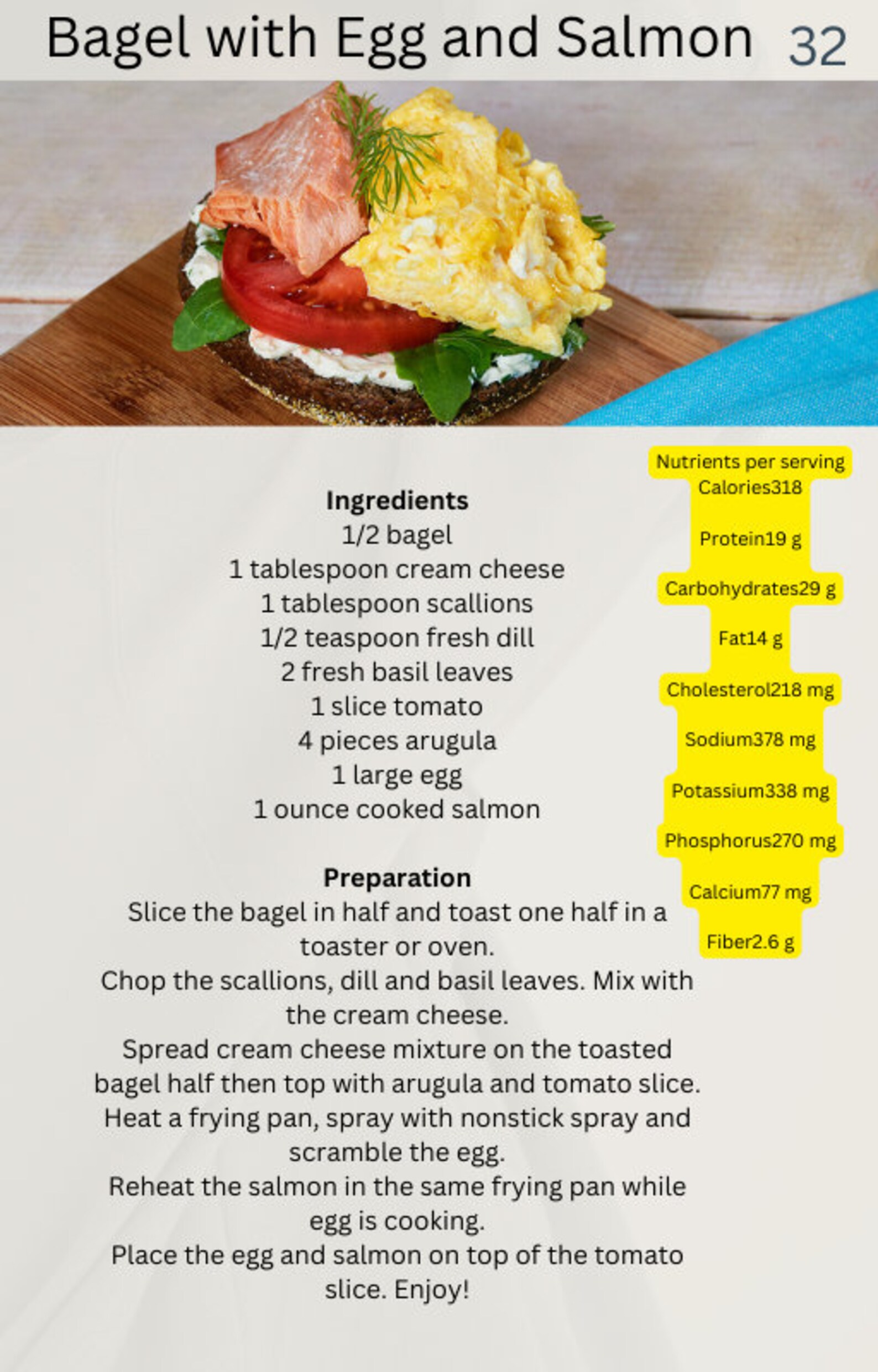 Ebook /A Diet Guide for Kidney Disease Patients /dialysis/healthy Diet