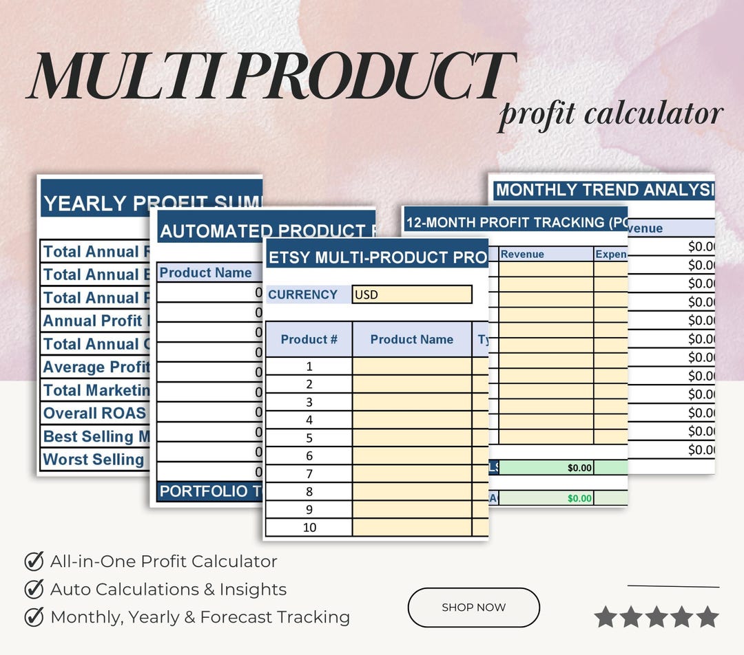 Profit Calculator & Budget Planner (digital Download) – Pricing ...