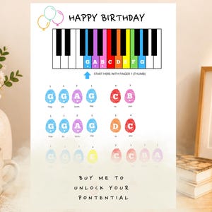 May include: A Happy Birthday piano music sheet featuring a colorful keyboard diagram with labeled notes and finger numbers. Below, rows of egg-shaped icons display musical notes and lyrics for the song. The text reads: Buy me to unlock your pontential.