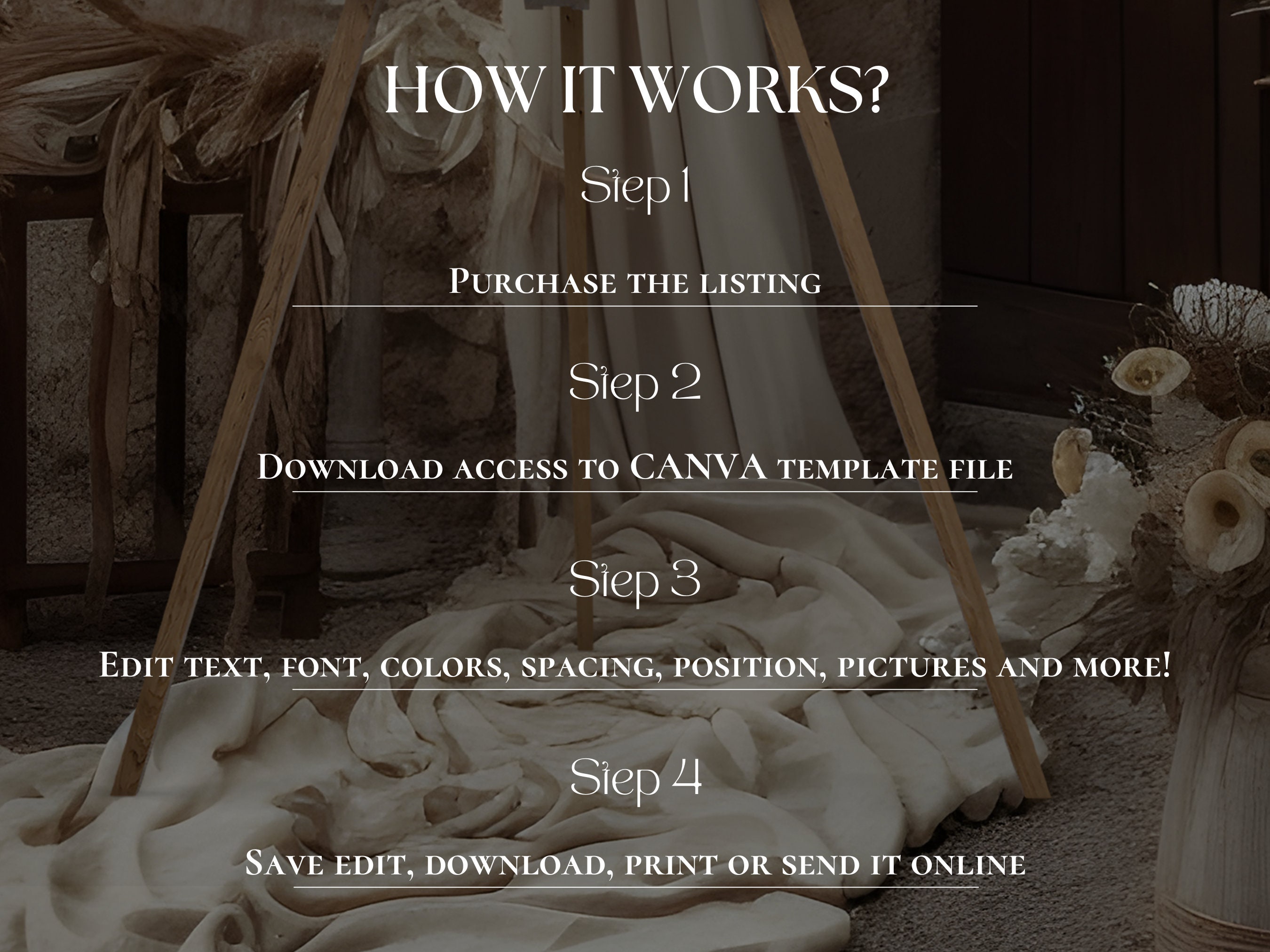 Eucalyptus Seating Chart Canva Seating Chart Wedding Seating Etsy