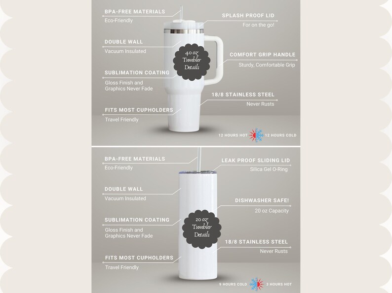 Puede incluir: Vasos aislados blancos con caracter&iacute;sticas como materiales sin BPA, aislamiento al vac&iacute;o de doble pared y revestimiento de sublimaci&oacute;n. El vaso de 1183 ml tiene un asa de agarre c&oacute;modo y una tapa a prueba de salpicaduras. El vaso de 591 ml es apto para lavavajillas.
