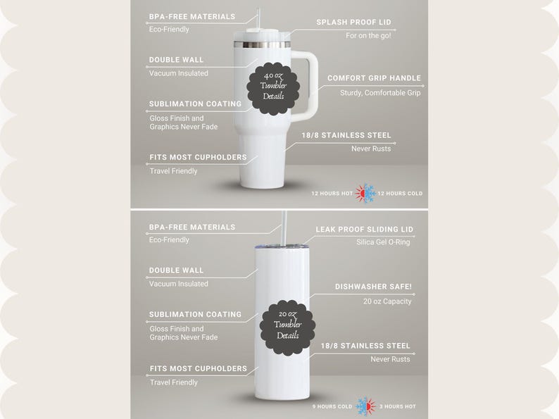 May include: White insulated tumblers with features labeled: BPA-free, double wall, sublimation coating, and 18/8 stainless steel. One tumbler has a handle and holds 40 oz. The other holds 20 oz. Both are travel-friendly.