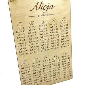 Könnte beinhalten: Eine Holztafel mit dem Namen "Alicja" oben eingraviert. Die Tafel zeigt eine Multiplikationstabelle von 1x1 bis 10x10.