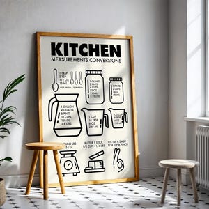 Farmhouse Printable Wall Art Kitchen Measurement Conversion Chart - Digital Download for Cooking & Baking Tips, Minimal Kitchen Art,