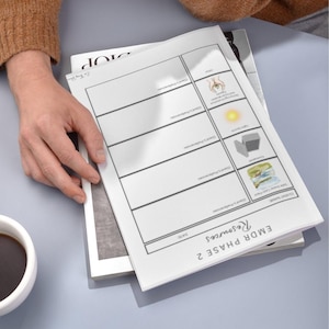 Op de afbeelding: Een stapel wit papier met een zwart raster en tekst, getiteld "EMDR PHASE 2 Resources". Het papier ligt op een tijdschrift, met een koffiekopje in de linker benedenhoek. Een hand is zichtbaar.