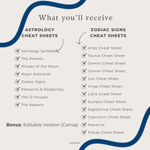 Astrology Cheat Sheets And Zodiac Signs Cheat Sheets Astrology Il 300x300.6229090107 Cjvu