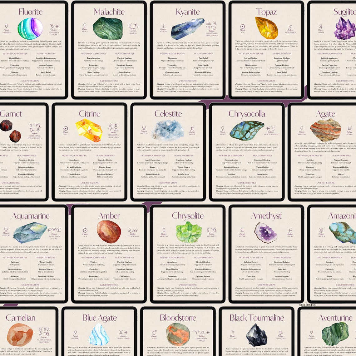 Crystal Printables, 48 Crystal Profiles With Meaning and Properties ...