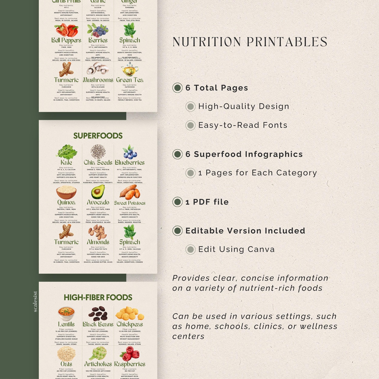 6 Nutrition Infographics, Printable PDF: Superfoods Fiber Antioxidants ...