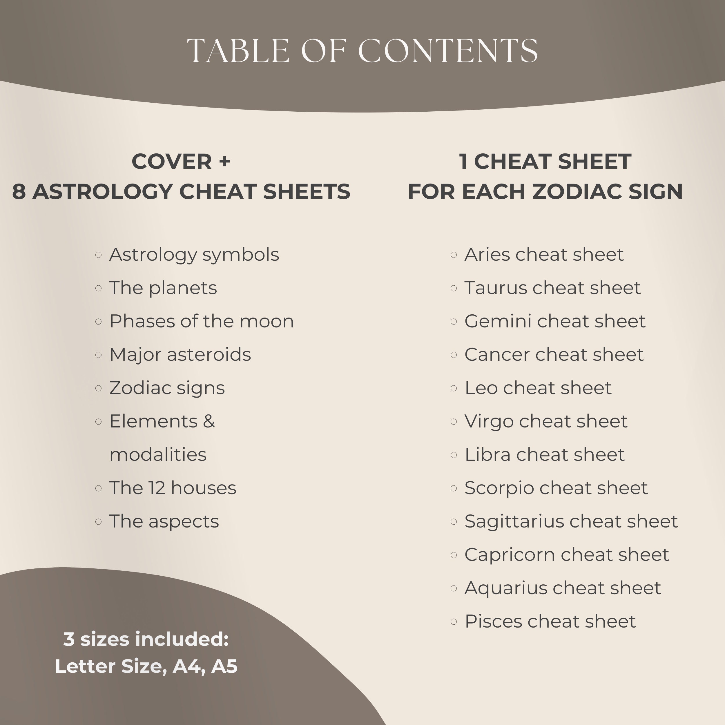 Astrology Cheat Sheets And Zodiac Signs Cheat Sheets Astrology For Il Fullxfull.5796767833 82dk