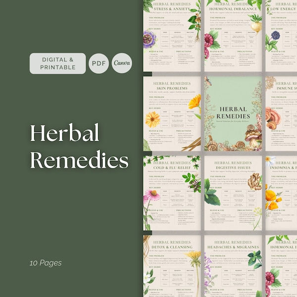 Herbal Remedies Guide Printable PDF, 10 Natural Healing Pages for Stress Sleep Immunity and Digestion, Editable Canva Template