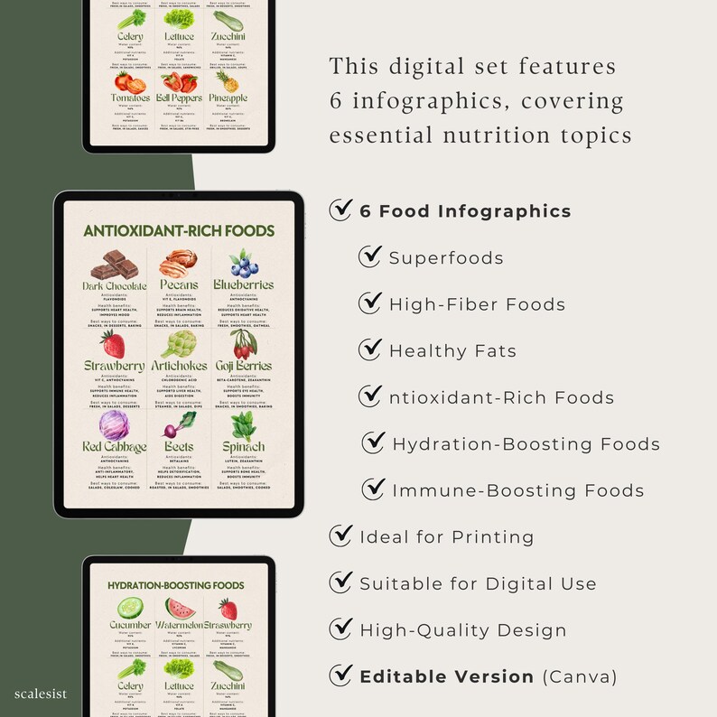 Nutrition Printables, 6 Infographics on Superfoods, Antioxidants, Fiber ...
