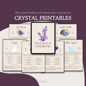 Crystal Printables, 48 Crystal Profiles with Meaning, Properties • PDF Gem Posters + Editable Canva Templates • Spiritual Digital Download