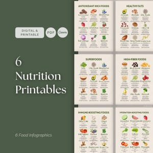 6 Nutrition Infographics, Printable PDF: Superfoods Fiber Antioxidants Immune Boosting Foods, Editable Canva Template for Health Coaches