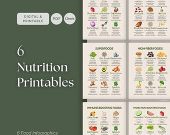 6 Nutrition Infographics, Printable PDF: Superfoods Fiber Antioxidants Immune Boosting Foods, Editable Canva Template for Health Coaches
