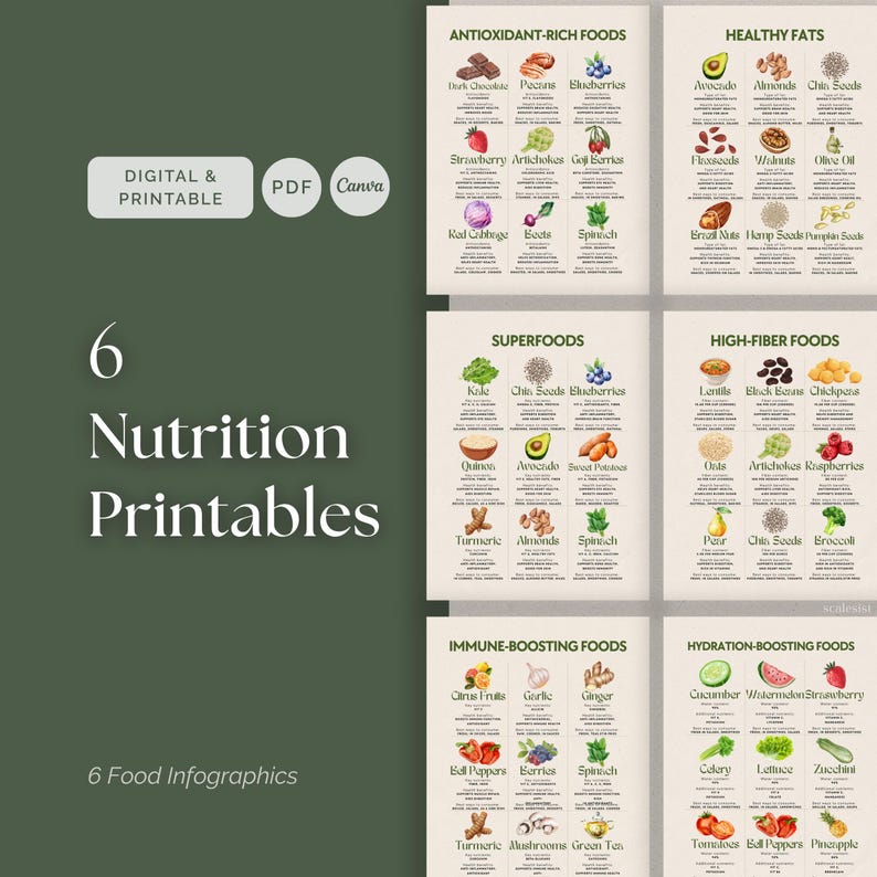 6 Nutrition Infographics, Printable PDF: Superfoods Fiber Antioxidants ...