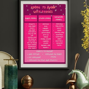 Foods To Avoid With Braces Printable Digital Download