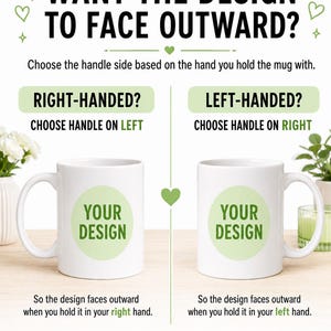 May include: An instructional graphic for mug orientation featuring two white mugs with green circles labeled 'YOUR DESIGN'. Text includes 'WANT THE DESIGN TO FACE OUTWARD?', 'RIGHT-HANDED? CHOOSE HANDLE ON LEFT', and 'LEFT-HANDED? CHOOSE HANDLE ON RIGHT'.