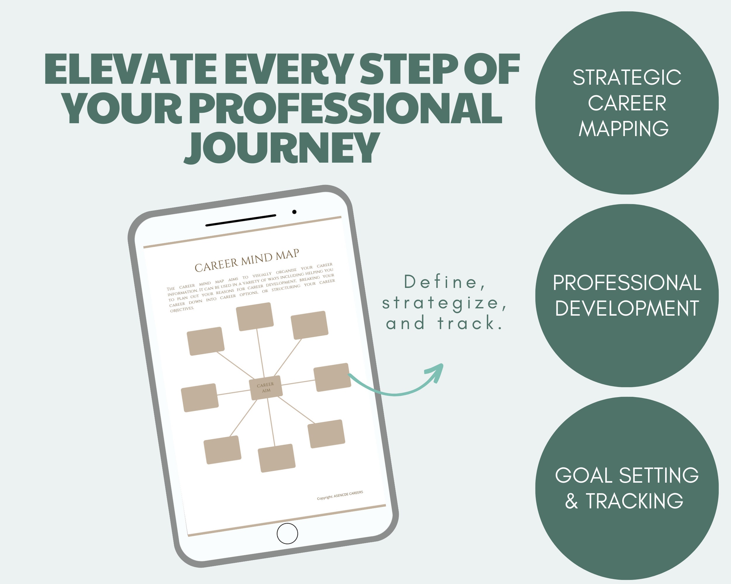 Job Map Pin Career Planner Workbook: Digital Guide for Professional Growth, Job ...