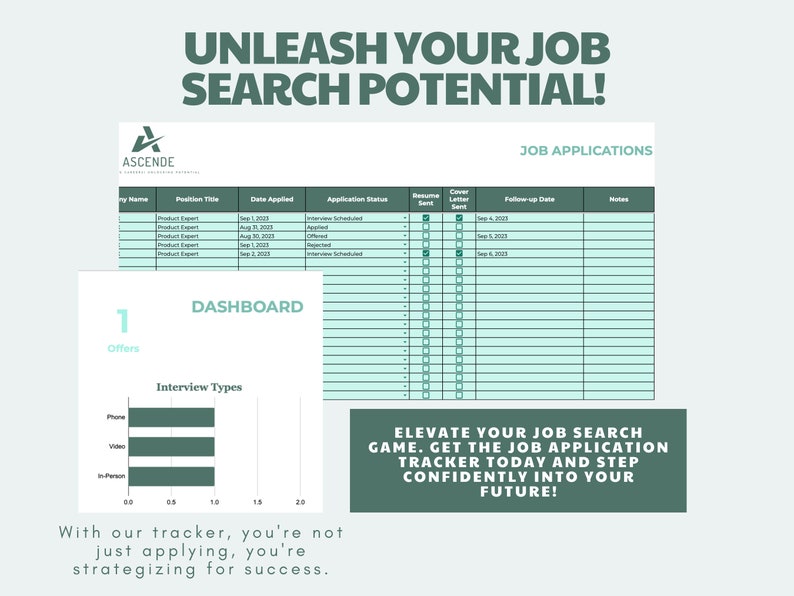 K&ouml;nnte beinhalten: Ein gr&uuml;ner und wei&szlig;er Job-Bewerbungs-Tracker mit dem Text "UNLEASH YOUR JOB SEARCH POTENTIAL!" und "ELEVATE YOUR JOB SEARCH GAME. GET THE JOB APPLICATION TRACKER TODAY AND STEP CONFIDENTLY INTO YOUR FUTURE!" Der Tracker enth&auml;lt ein Dashboard mit einem Balkendiagramm, das die Arten von Vorstellungsgespr&auml;chen zeigt, und eine Tabelle mit Spalten f&uuml;r Name, Stellenbezeichnung, Bewerbungsdatum, Bewerbungsstatus, Lebenslauf gesendet, Anschreiben gesendet, Nachverfolgungsdatum und Notizen.