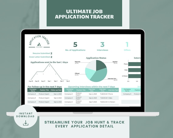 Job Search Tracker for Google Sheets: Application, Interview, Automated Dashboard