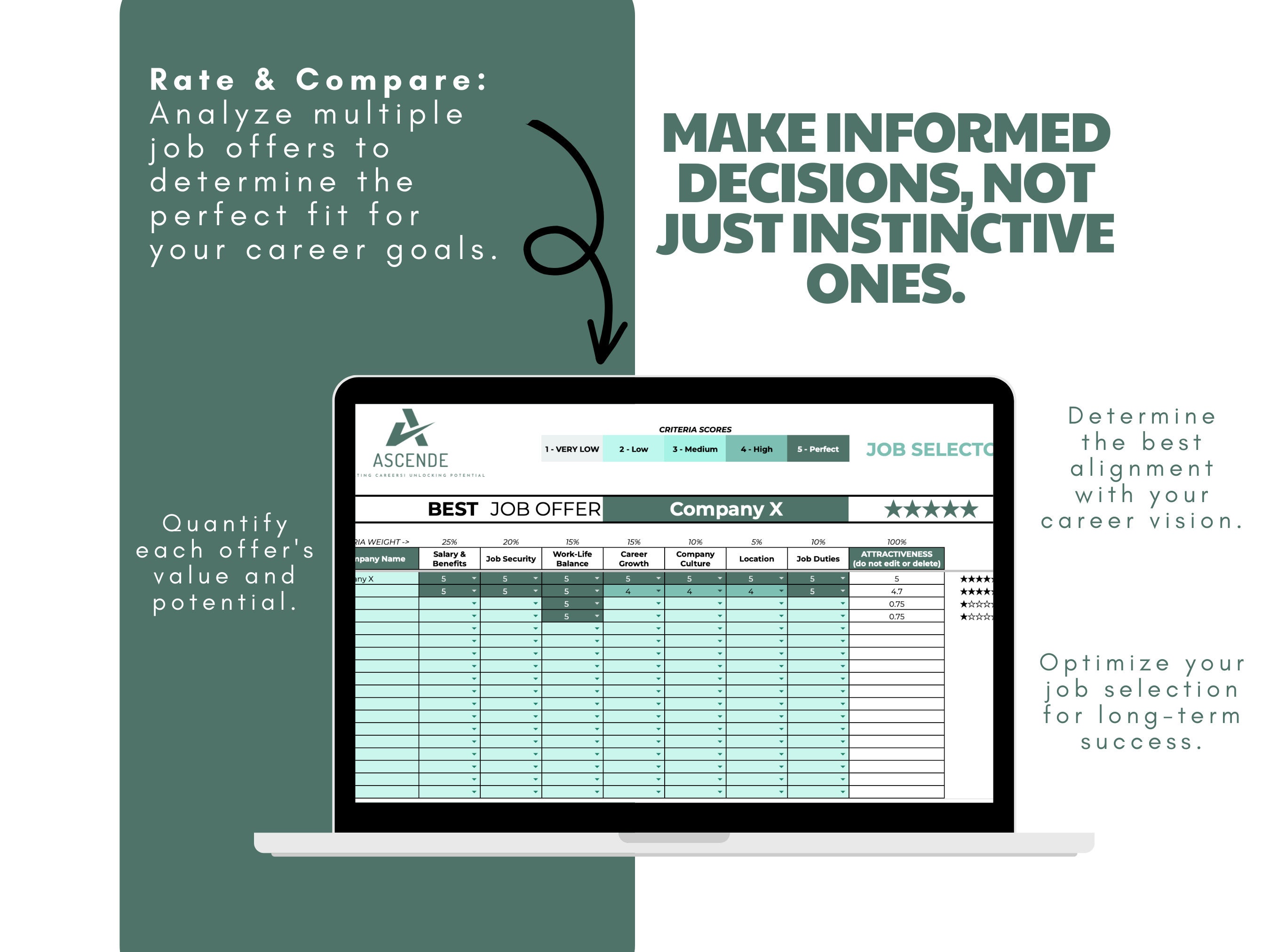 Job Search Tracker for Google Sheets Application, Interview, Automated