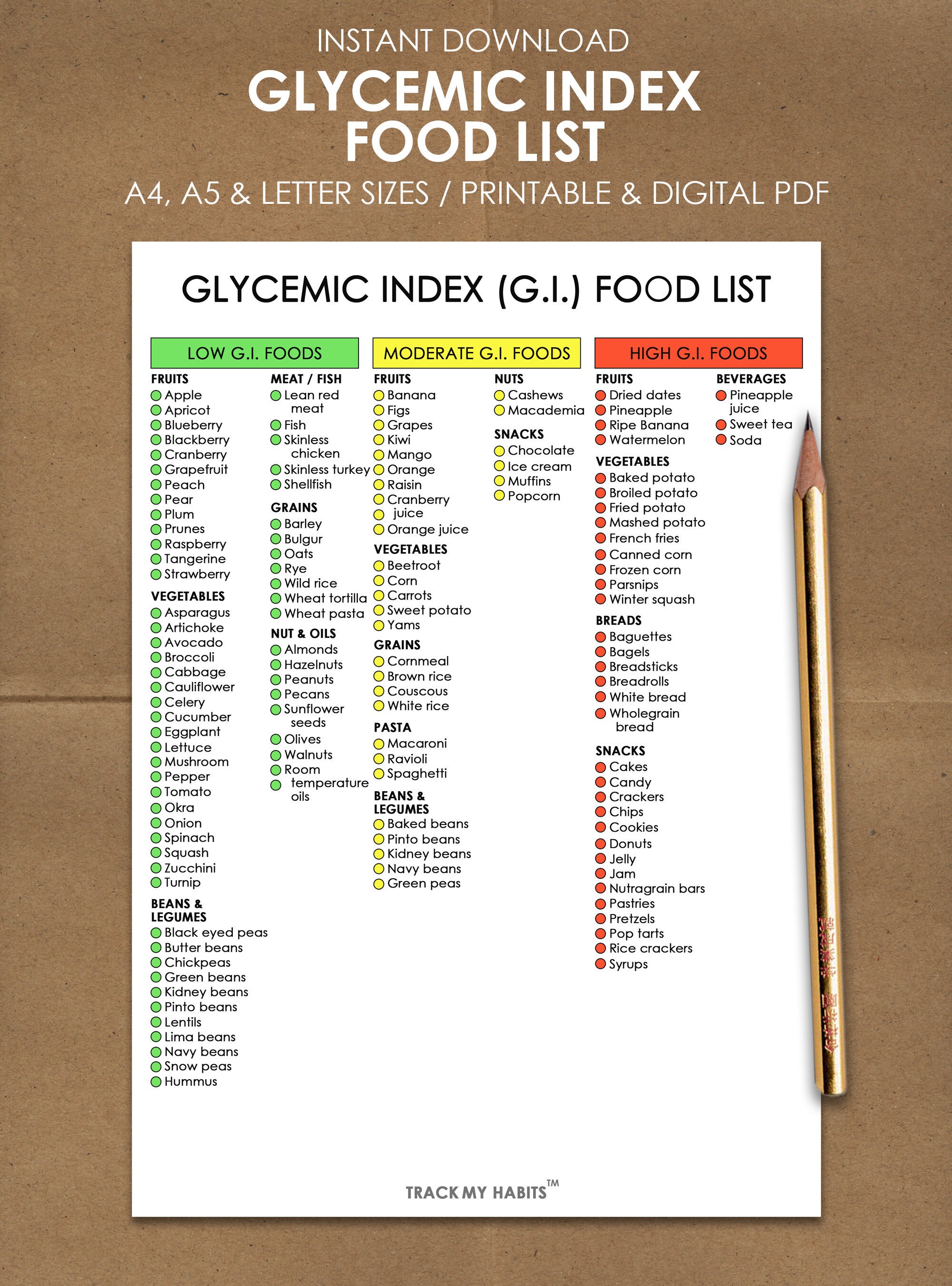 Food Chart Shopping List Glycemic Index Food List Printable Etsy UK Food Chart Shopping List Glycemic Index Food List Printable Etsy UK