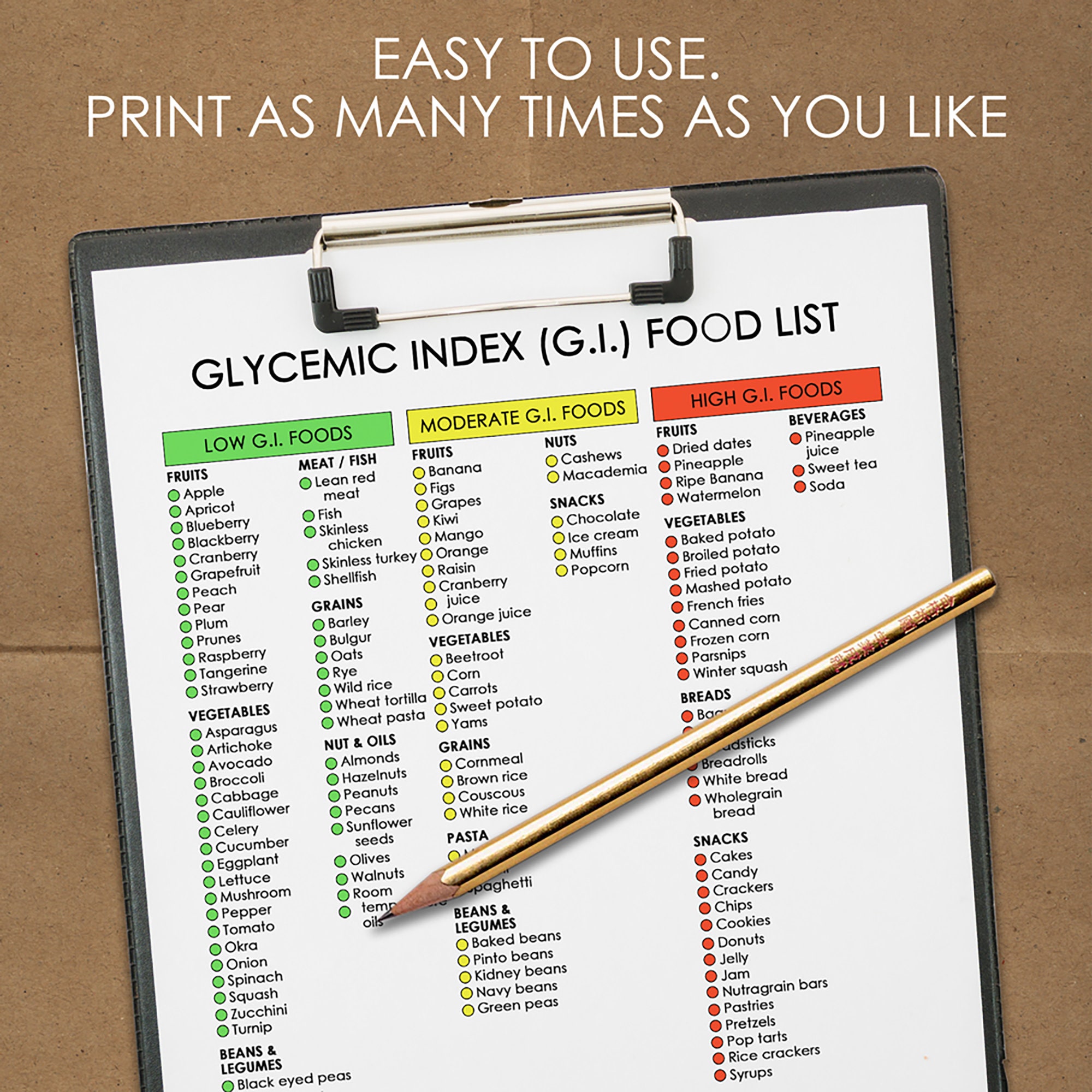 Food Chart Shopping List Glycemic Index Food List Printable Etsy UK
