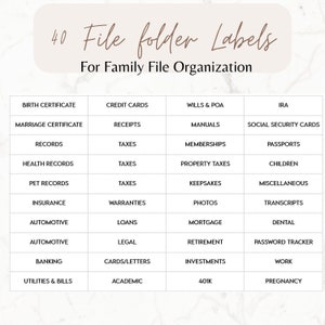 Home filing system, home files,  home office organization, file storage, family organization,  file labels cabinet