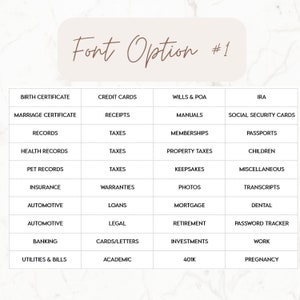 May include: A chart with the text "Font Option #1" at the top. The chart is divided into three columns, each with a list of items. The first column is labeled "Birth Certificate", the second column is labeled "Credit Cards", and the third column is labeled "Wills & POA".