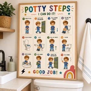 Pottträning Poster Pojke | Visuell Toalettrutin för Barn | Potty Training Affisch Printable | Montessori Badrumsposter