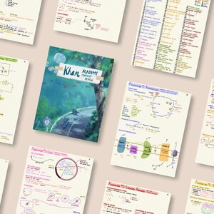 MCAT KHAN ACADEMY content review
