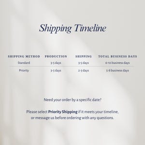 May include: A white informational graphic titled Shipping Timeline with dark blue text. It displays a table comparing Standard and Priority shipping methods, including production, shipping, and total business days, plus a note about order dates.
