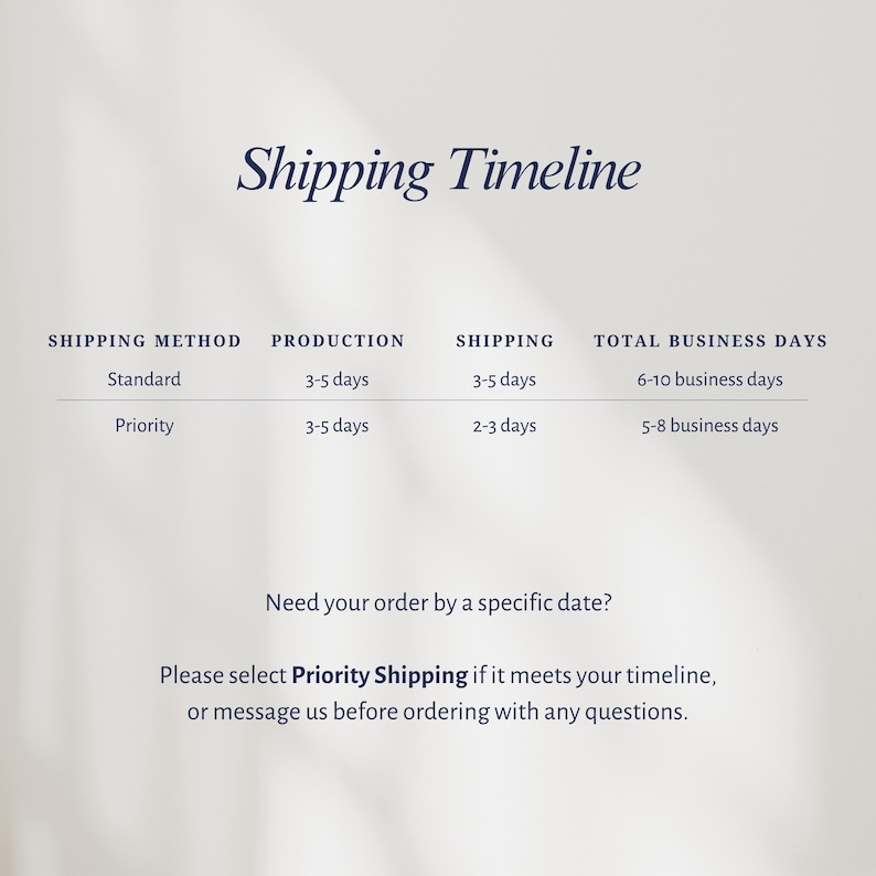 May include: A white informational graphic titled Shipping Timeline with dark blue text. It displays a table comparing Standard and Priority shipping methods, including production, shipping, and total business days, plus a note about order dates.