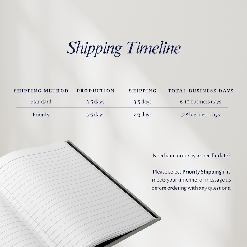 May include: A white informational graphic titled Shipping Timeline with a table detailing production and shipping durations for Standard and Priority methods, alongside a note about selecting Priority Shipping for specific delivery dates.