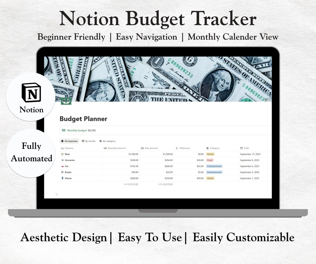 Notion Budget Tracker Monthly Budget Finance Planner Dashboard ...