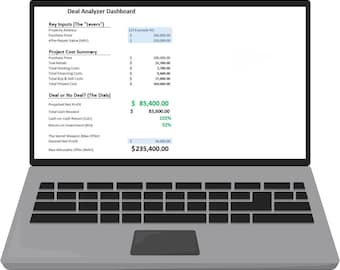 Analizzatore di riparazioni e capovolgimenti, calcolatore di investimenti immobiliari per Excel e Fogli Google, foglio di calcolo per il ribaltamento di case, strumento per il budget di ristrutturazione