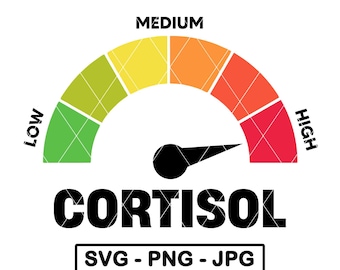 Meme de cortisol alto SVG, medidor de estrés divertido, problema mental, broma, PNG, JPG, archivo de corte