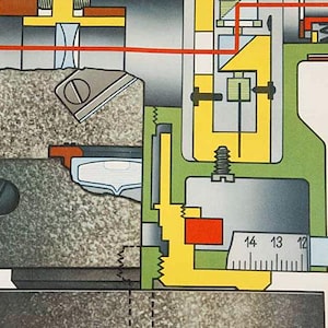 Originele vintage poster met landmeetkundige apparatuur, Duitse muurkaart uit de jaren 60 voor onderwijsscholen halverwege de eeuw technisch, wetenschappen.