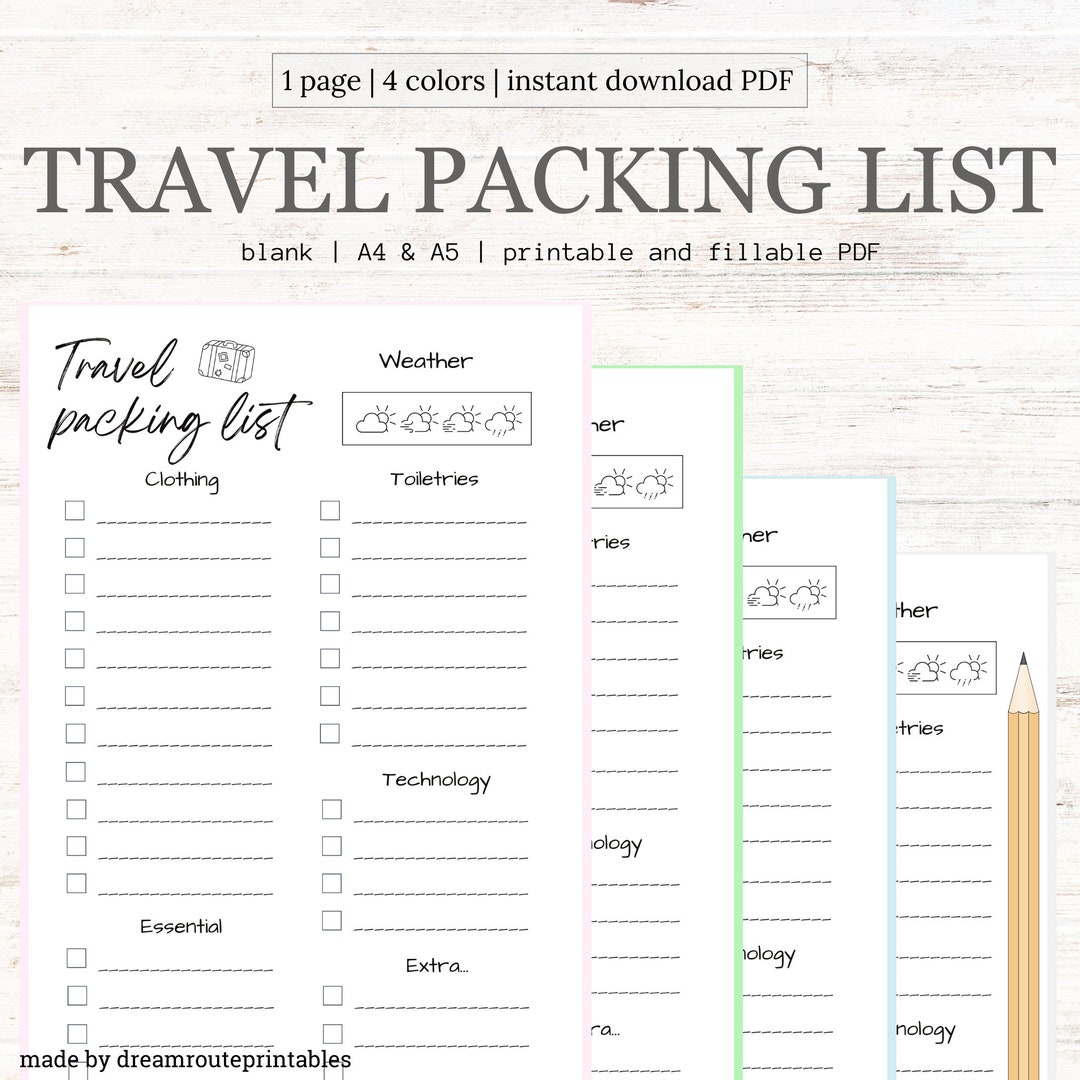 Empty Luggage Checklist for Travel Vacation Packing List Etsy