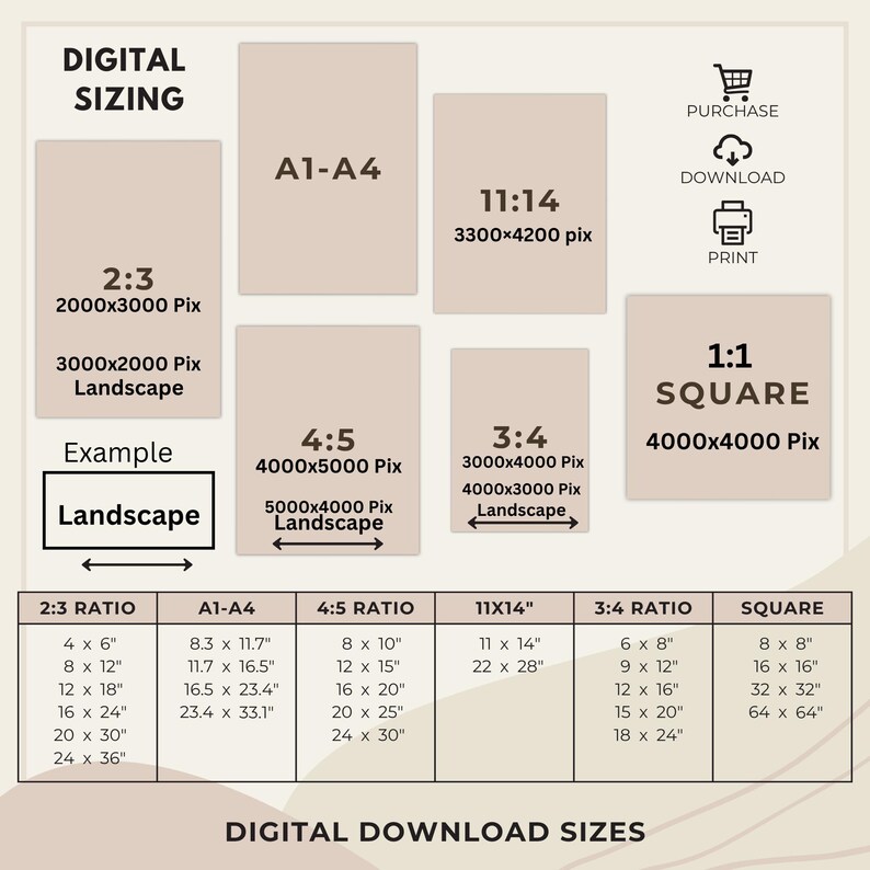 Puede incluir: Un gr&aacute;fico informativo muestra tama&ntilde;os de descarga digital y relaciones de aspecto. Incluye ejemplos de formatos 2:3, A1-A4, 4:5, 11x14, 3:4 y cuadrado, con dimensiones en p&iacute;xeles y medidas en pulgadas y cent&iacute;metros. Tambi&eacute;n se muestran iconos de compra, descarga e impresi&oacute;n.