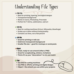 Puede incluir: Infograf&iacute;a que explica los tipos de archivos, incluyendo PNG, SVG, JPG y clipart. El texto detalla sus usos, como impresi&oacute;n, m&aacute;quinas de corte y dise&ntilde;os digitales. Tambi&eacute;n hay un gr&aacute;fico de un rat&oacute;n de ordenador. Medidas no aplicables.
