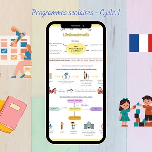 Fiches programmes scolaires Cycle 1 image 4