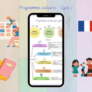 Fiches programmes scolaires Cycle 1 image 1