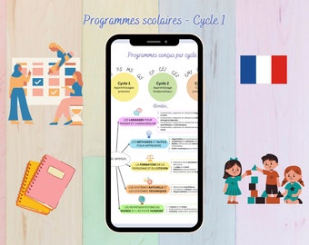 Fiches programmes scolaires - Cycle 1