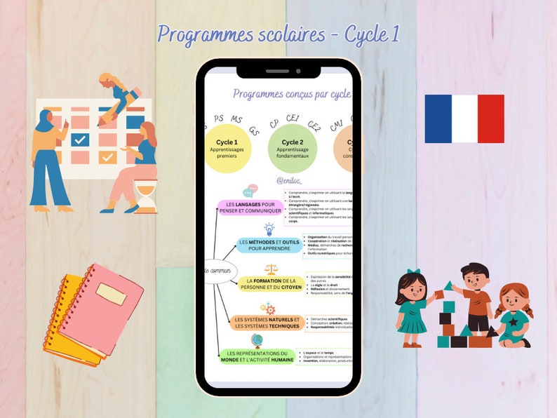 Fiches programmes scolaires Cycle 1 image 1