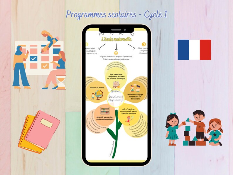 Fiches programmes scolaires Cycle 1 image 2