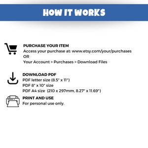 Puede incluir: Un gr&aacute;fico blanco con el texto "HOW IT WORKS" en azul. El gr&aacute;fico incluye instrucciones sobre c&oacute;mo comprar, descargar e imprimir un archivo PDF. Los tama&ntilde;os de PDF son 8.5" x 11", 8" x 10" y tama&ntilde;o A4 (210 x 297 mm).