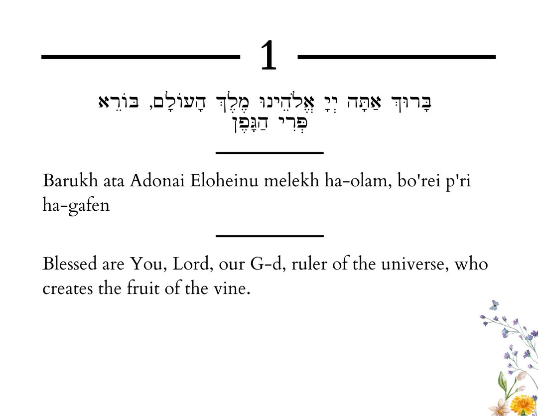 Sheva Brachot Seven Blessings Jewish Wedding Blessing Cards Printable ...