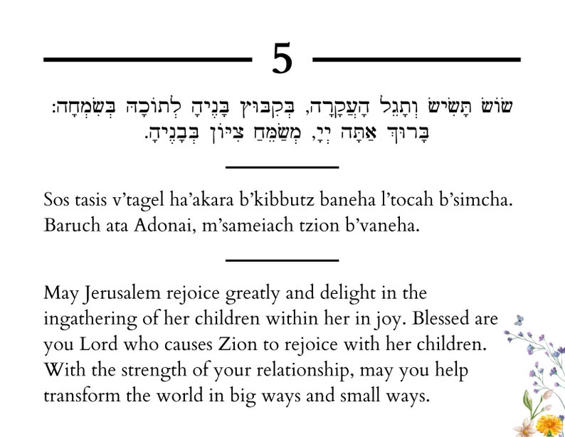 Sheva Brachot Seven Blessings Jewish Wedding Blessing Cards Printable ...
